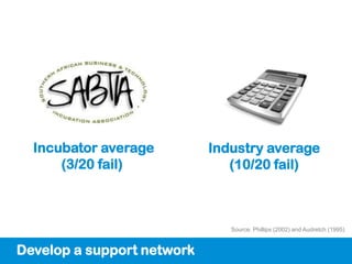 Incubator average         Industry average
      (3/20 fail)              (10/20 fail)



                               Source: Phillips (2002) and Audretch (1995)


Develop a support network
 