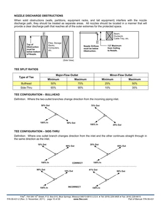 06 431rev3-ecaro25 eds-manual-ulfm | PDF