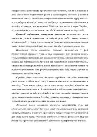 використанні ліцензованого програмного забезпечення, яке на сьогоднішній
день обов’язково поставляється разом з комп’ютерною технікою у кожний
навчальний заклад. Відповідно до обраної методики вивчення курсу вчитель
може добирати відповідні навчальні посібники та дидактичне забезпечення з
переліку літератури, рекомендованої Міністерством освіти і науки України,
віддаючи перевагу тим чи іншим з них або ж певним чином поєднуючи їх.
Критерії оцінювання навчальних досягнень визначаються через
виконання учнями практичних та лабораторних робіт, захист власних
проектних робіт з різних тем, проведення учителем тематичного оцінювання
знань учнів як підсумковий етап з окремих тем або групи послідовних тем.
Початковий рівень навчальних досягнень визначається у разі
репродуктивної діяльності учня, а саме визначення ним основних понять
теми, повторення прикладів, що наводилися вчителем, виконання практичних
завдань, що розглядалися на уроці під час ознайомлення з новим матеріалом,
виконання лабораторних робіт у повній відповідності з вказівками вчителя та
під його керівництвом. При розробці проектів учень бере участь у групах за
визначеною вчителем темою.
Середній рівень навчальних досягнень передбачає самостійне виконання
учнем завдань, подібних до тих, що розглядалися вчителем під час подання нового
матеріалу. Учень також орієнтується в теоретичному матеріалі, відповідає на
запитання вчителя не лише в тій послідовності, в якій подавався новий матеріал,
виконує практичні та лабораторні роботи частково самостійно, використовуючи
тести, запропоновані вчителем. Розробку проектів учень виконує під керівництвом
та постійним контролем вчителя за визначеною ним темою.
Достатній рівень навчальних досягнень демонструють учні, які
орієнтуються у навчальному матеріалі нової теми, відповідаючи на запитання
вчителя, самостійно виконують практичні та лабораторні роботи, підбираючи
для цього власні тести, ґрунтовно аналізують отримані результати. Під час
роботи над проектами учні працюють самостійно під керівництвом вчителя.
12
 