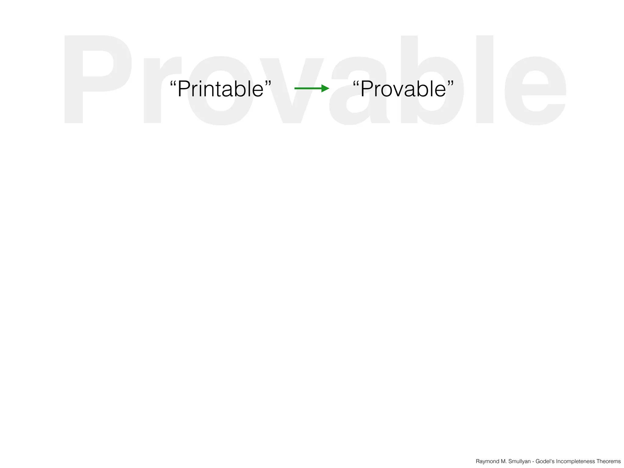 Raymond M. Smullyan - Godel's Incompleteness Theorems
Provable“Printable” “Provable”
 