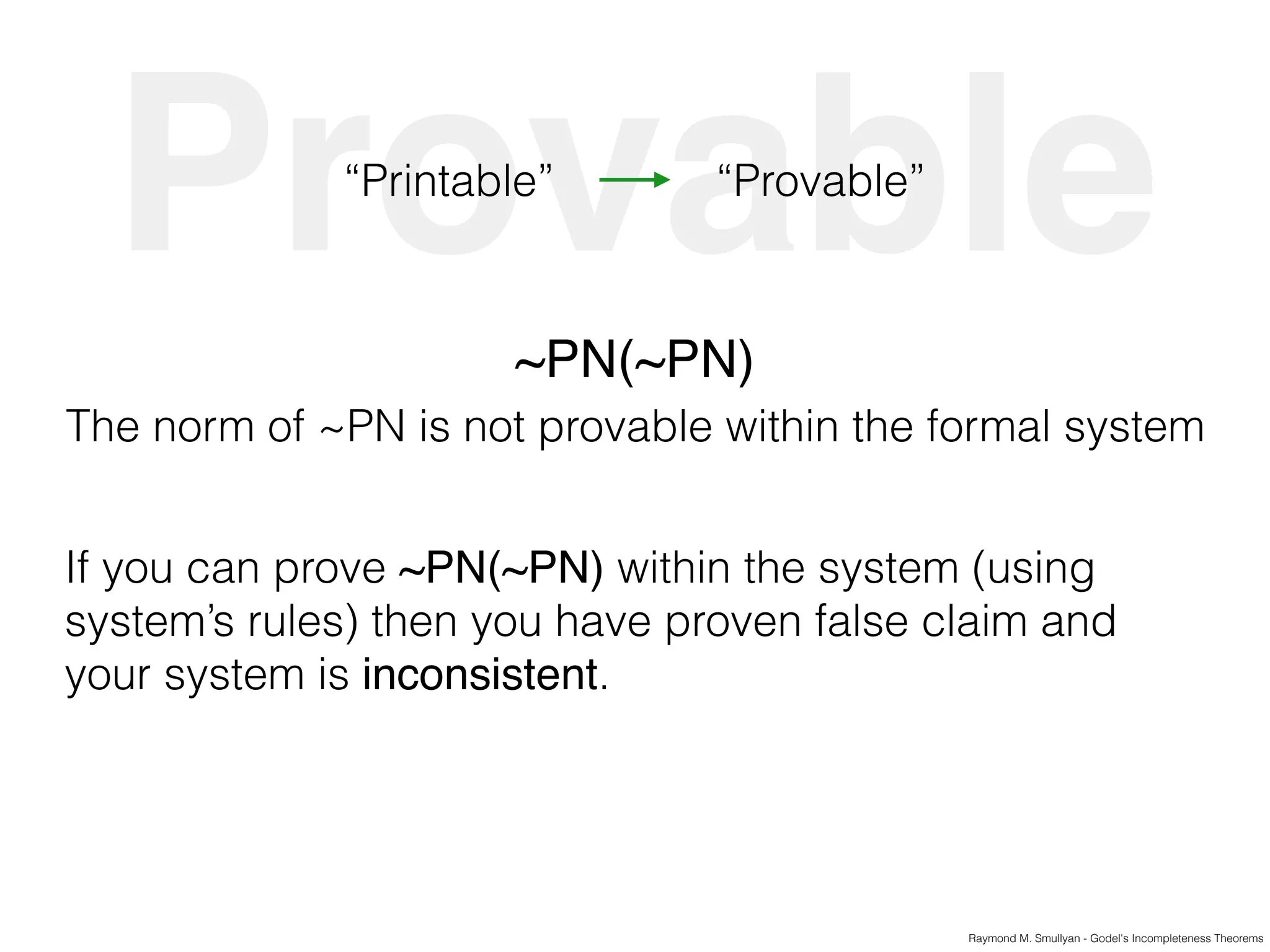 Raymond M. Smullyan - Godel's Incompleteness Theorems
Provable“Printable” “Provable”
~PN(~PN)
The norm of ~PN is not provable within the formal system
If you can prove ~PN(~PN) within the system (using
system’s rules) then you have proven false claim and
your system is inconsistent.
 