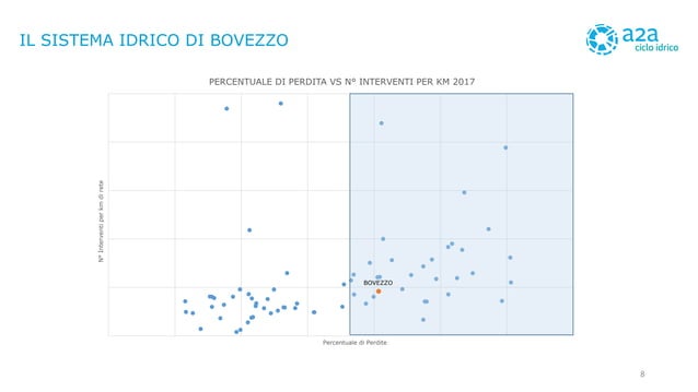 Amway Quixtar E-9225 Compatible O-Ring - Foto 4