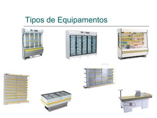 Tipos de Equipamentos
 