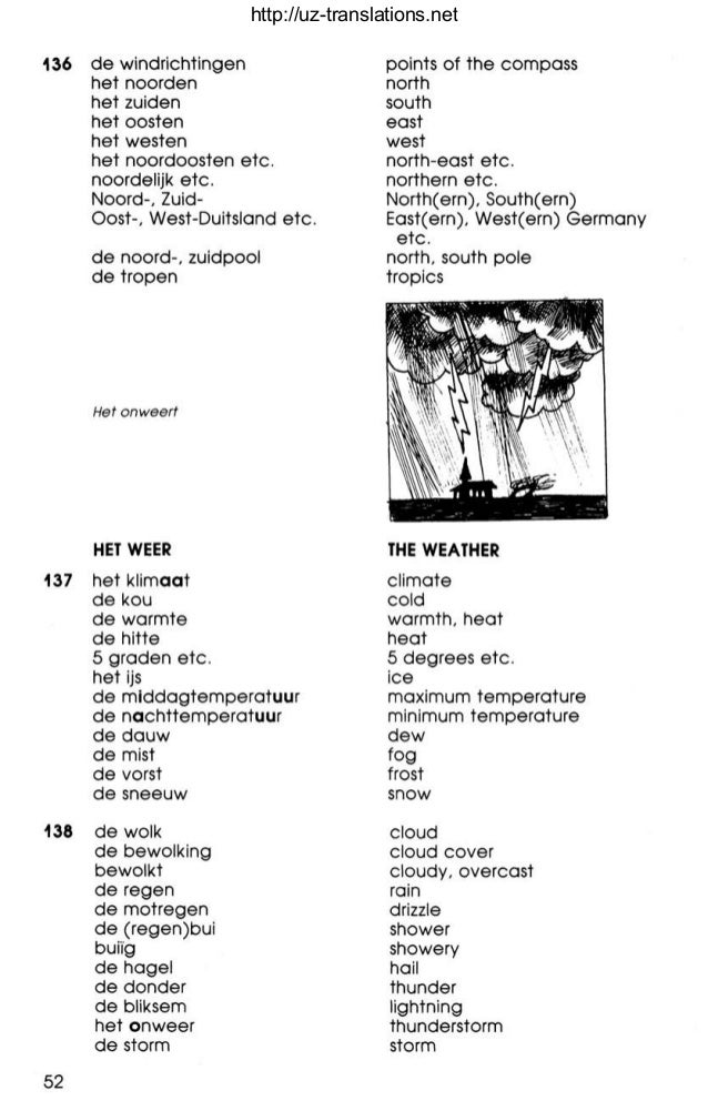06.a dutch vocabulary