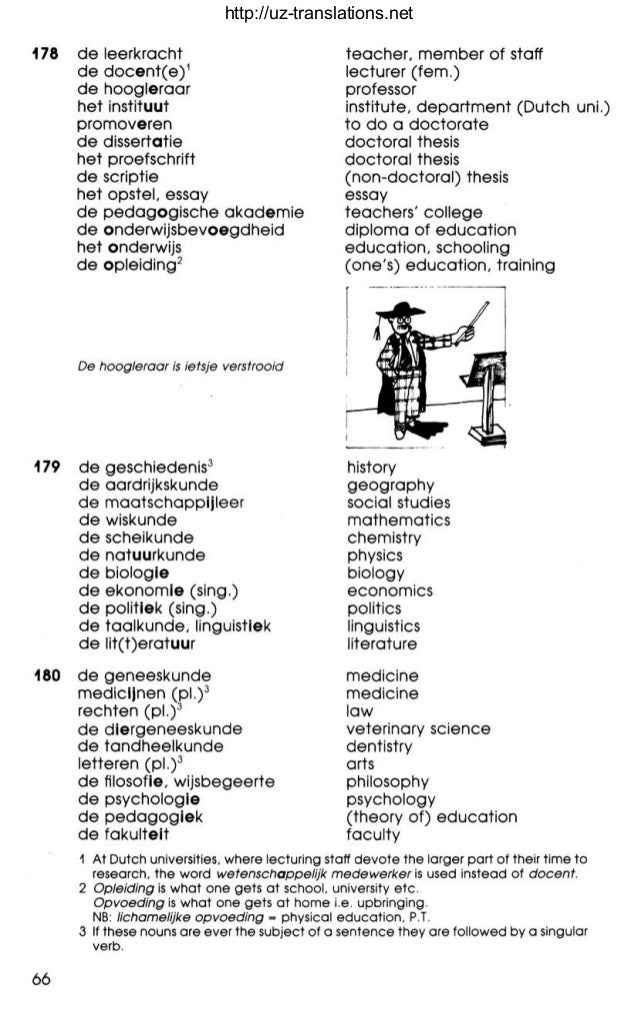06.a dutch vocabulary