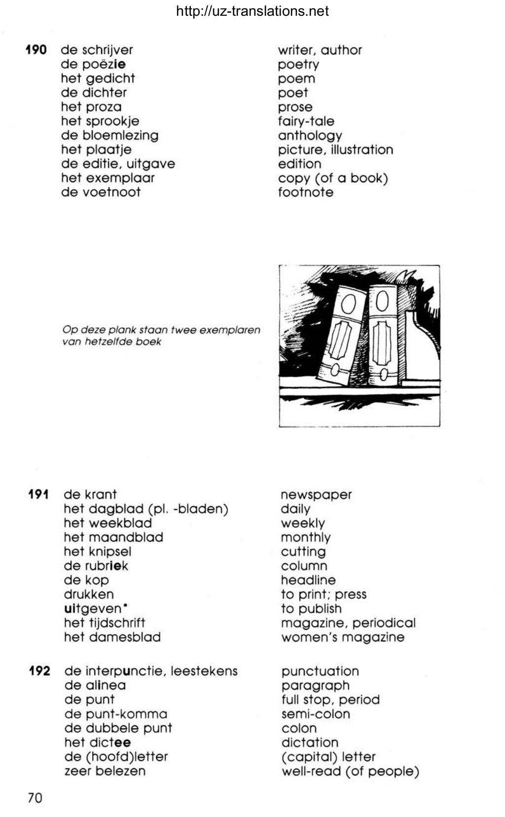 06.a dutch vocabulary