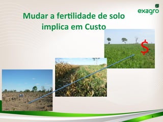  
Mudar	
  a	
  ferPlidade	
  de	
  solo	
  
implica	
  em	
  Custo	
  
$	
  
6	
  
 