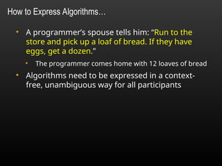 How to Express Algorithms…
●
A programmer’s spouse tells him: “Run to the
store and pick up a loaf of bread. If they have
eggs, get a dozen.”
●
The programmer comes home with 12 loaves of bread
●
Algorithms need to be expressed in a context-
free, unambiguous way for all participants
 
