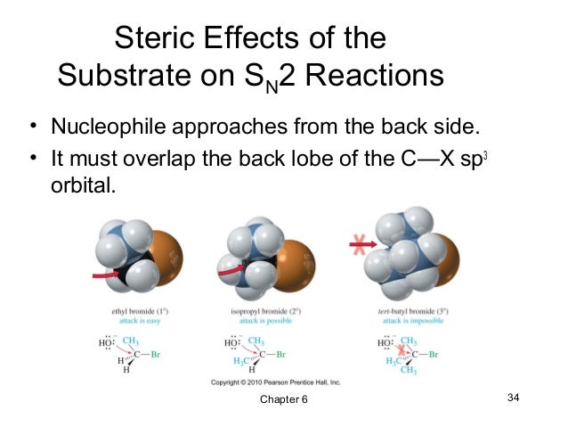 06 - Alkyl Halides ,Nucleophilic Substitution and ... sn1 energy diagram 