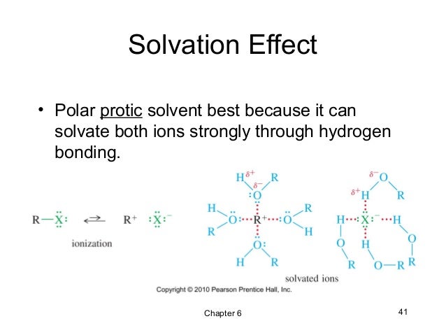 06 - Alkyl Halides ,Nucleophilic Substitution and ... sn1 energy diagram 