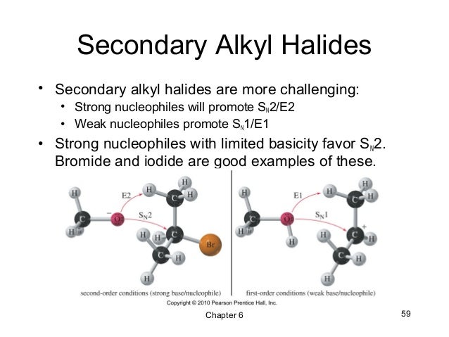 06 - Alkyl Halides ,Nucleophilic Substitution and ... sn1 energy diagram 