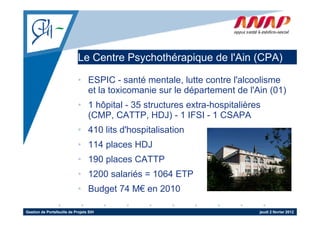Le Centre Psychothérapique de l'Ain (
                                         y        pq             (CPA)
                                                                     )

                             • ESPIC - santé mentale, lutte contre l'alcoolisme
                               et la t i
                                t l toxicomanie sur l dé t
                                             i      le département d l'Ai (01)
                                                                   t de l'Ain
                             • 1 hôpital - 35 structures extra-hospitalières
                               (CMP, CATTP,
                               (CMP CATTP HDJ) - 1 IFSI - 1 CSAPA
                             • 410 lits d'hospitalisation
                             • 114 places HDJ
                             • 190 places CATTP
                             • 1200 salariés = 1064 ETP
                             • Budget 74 M€ en 2010

Gestion de Portefeuille de Projets SIH                                     jeudi 2 février 2012
 