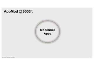 AppMod @3000ft
Modernize
Apps
IBM Cloud / © 2018 IBM Corporation 11
 