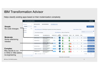 Helps classify existing apps based on their modernization complexity
Simple:
No code changes
Moderate:
Some refactoring
needed
Complex:
May decide to run
in WAS in VMs before
re-engineering
IBM Transformation Advisor
14IBM Cloud / © 2018 IBM Corporation
 