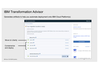 Generates artifacts to help you automate deployment onto IBM Cloud Platform(s)
Containerize
and deploy
Move to Liberty
IBM Transformation Advisor
15IBM Cloud / © 2018 IBM Corporation
 