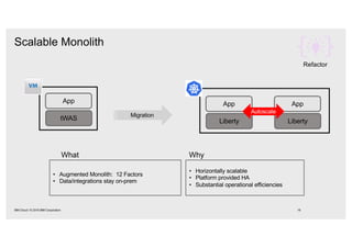 Scalable Monolith
18IBM Cloud / © 2018 IBM Corporation
• Augmented Monolith: 12 Factors
• Data/integrations stay on-prem
• Horizontally scalable
• Platform provided HA
• Substantial operational efficiencies
What Why
Refactor
tWAS
App
Migration
Liberty
App
Liberty
App
Autoscale
 