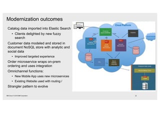 Modernization outcomes
22IBM Cloud / © 2018 IBM Corporation
Catalog data imported into Elastic Search
• Clients delighted by new fuzzy
search
Customer data modeled and stored in
document NoSQL store with analytic and
social data
• Improved targeted experience
Order microservice wraps on-prem
ordering and uses integration
Omnichannel functions:
• New Mobile App uses new microservices
• Existing Website used with routing /
Strangler pattern to evolve
 