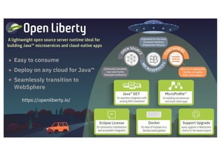 IBM Cloud / © 2018 IBM Corporation 24
 