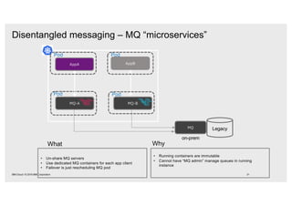 Disentangled messaging – MQ “microservices”
31IBM Cloud / © 2018 IBM Corporation
AppA
MQ-A
on-prem
MQ Legacy
AppB
MQ-B
• Un-share MQ servers
• Use dedicated MQ containers for each app client
• Failover is just rescheduling MQ pod
• Running containers are immutable
• Cannot have “MQ admin” manage queues in running
instance
What Why
Pod
Pod Pod
Pod
 