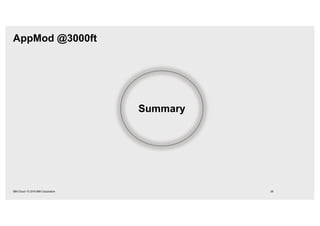 AppMod @3000ft
39IBM Cloud / © 2018 IBM Corporation
Summary
 