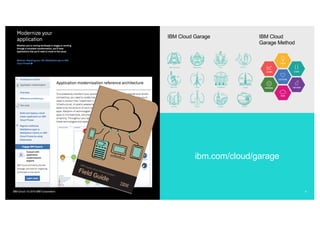 ibm.com/cloud/garage
Prescriptive Guidance IBM Cloud Garage
Nordics
IBM Cloud
Garage Method
IBM Architecture Center
IBM Cloud / © 2018 IBM Corporation 6
 