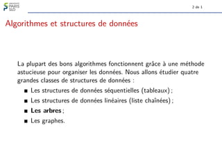 2 de 1
Algorithmes et structures de données
La plupart des bons algorithmes fonctionnent grâce à une méthode
astucieuse pour organiser les données. Nous allons étudier quatre
grandes classes de structures de données :
Les structures de données séquentielles (tableaux) ;
Les structures de données linéaires (liste chaînées) ;
Les arbres ;
Les graphes.
 