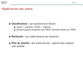11 de 1
Applications des arbres
Classifications : par questionnaire binaire :
nœud = question, feuille = réponse ;
branche gauche étiquetée par FAUX, branche droite par VRAI.
Recherche : par arbres binaires de recherche.
Files de priorité : par arbres-tournoi : gestion des tampons
avec priorité.
 