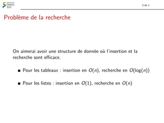 3 de 1
Problème de la recherche
On aimerai avoir une structure de donnée où l’insertion et la
recherche sont efficace.
Pour les tableaux : insertion en O(n), recherche en O(log(n))
Pour les listes : insertion en O(1), recherche en O(n)
 