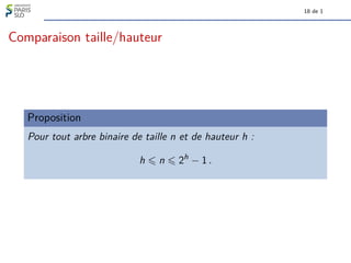 18 de 1
Comparaison taille/hauteur
Proposition
Pour tout arbre binaire de taille n et de hauteur h :
h 6 n 6 2h
− 1 .
 