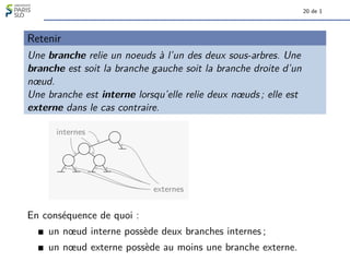 20 de 1
Retenir
Une branche relie un noeuds à l’un des deux sous-arbres. Une
branche est soit la branche gauche soit la branche droite d’un
nœud.
Une branche est interne lorsqu’elle relie deux nœuds ; elle est
externe dans le cas contraire.
internes
externes
En conséquence de quoi :
un nœud interne possède deux branches internes ;
un nœud externe possède au moins une branche externe.
 
