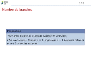 21 de 1
Nombre de branches
Proposition
Tout arbre binaire de n nœuds possède 2n branches.
Plus précisément, lorsque n > 1, il possède n − 1 branches internes
et n + 1 branches externes.
 