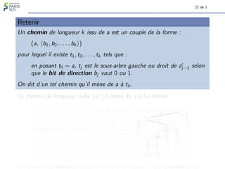 22 de 1
Retenir
Un chemin de longueur k issu de a est un couple de la forme :
(a, hb1, b2, . . . , bk i)
pour lequel il existe t1, t2, . . . , tk tels que :
en posant t0 = a, tj est le sous-arbre gauche ou droit de a0
j−1 selon
que le bit de direction bj vaut 0 ou 1.
On dit d’un tel chemin qu’il mène de a à tk .
Le chemin de longueur nulle (a, hi) mène de a à lui-même.
0 1
0 1
0 1
0 1
0 1
chemin (a, h0, 1, 0, 0i)
a = t0
t1
t2
t3
t4
Un chemin est interne lorsqu’il mène à un nœud ; il est externe sinon.
 