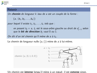 22 de 1
Retenir
Un chemin de longueur k issu de a est un couple de la forme :
(a, hb1, b2, . . . , bk i)
pour lequel il existe t1, t2, . . . , tk tels que :
en posant t0 = a, tj est le sous-arbre gauche ou droit de a0
j−1 selon
que le bit de direction bj vaut 0 ou 1.
On dit d’un tel chemin qu’il mène de a à tk .
Le chemin de longueur nulle (a, hi) mène de a à lui-même.
0 1
0 1
0 1
0 1
0 1
chemin (a, h0, 1, 0, 0i)
a = t0
t1
t2
t3
t4
Un chemin est interne lorsqu’il mène à un nœud ; il est externe sinon.
 
