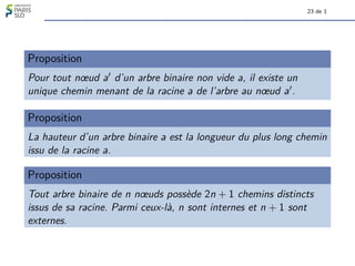 23 de 1
Proposition
Pour tout nœud a0 d’un arbre binaire non vide a, il existe un
unique chemin menant de la racine a de l’arbre au nœud a0.
Proposition
La hauteur d’un arbre binaire a est la longueur du plus long chemin
issu de la racine a.
Proposition
Tout arbre binaire de n nœuds possède 2n + 1 chemins distincts
issus de sa racine. Parmi ceux-là, n sont internes et n + 1 sont
externes.
 