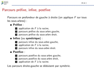 26 de 1
Parcours préfixe, infixe, postfixe
Parcours en profondeur de gauche à droite (on applique F sur tous
les sous-arbres) :
Préfixe :
1 application de F à la racine,
2 parcours préfixe du sous-arbre gauche,
3 parcours préfixe du sous-arbre droit.
Infixe (ou symétrique) :
1 parcours infixe du sous-arbre gauche,
2 application de F à la racine,
3 parcours infixe du sous-arbre droit.
Postfixe :
1 parcours postfixe du sous-arbre gauche,
2 parcours postfixe du sous-arbre droit,
3 application de F à la racine.
Les parcours droite-gauche se déduisent par symétrie.
 