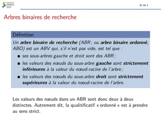 32 de 1
Arbres binaires de recherche
Définition
Un arbre binaire de recherche (ABR ; ou arbre binaire ordonné,
ABO) est un ABV qui, s’il n’est pas vide, est tel que :
ses sous-arbres gauche et droit sont des ABR ;
les valeurs des nœuds du sous-arbre gauche sont strictement
inférieures à la valeur du nœud-racine de l’arbre ;
les valeurs des nœuds du sous-arbre droit sont strictement
supérieures à la valeur du nœud-racine de l’arbre.
Les valeurs des nœuds dans un ABR sont donc deux à deux
distinctes. Autrement dit, la qualitificatif « ordonné » est à prendre
au sens strict.
 