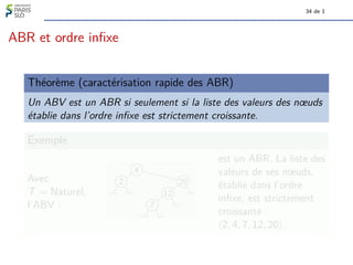 34 de 1
ABR et ordre infixe
Théorème (caractérisation rapide des ABR)
Un ABV est un ABR si seulement si la liste des valeurs des nœuds
établie dans l’ordre infixe est strictement croissante.
Exemple
Avec
T = Naturel,
l’ABV :
2
4
7
12
20
est un ABR. La liste des
valeurs de ses nœuds,
établie dans l’ordre
infixe, est strictement
croissante :
h2, 4, 7, 12, 20i.
 