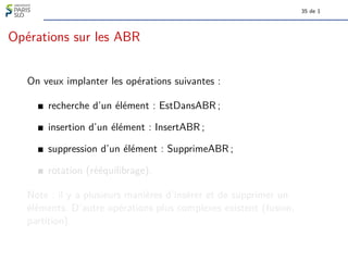 35 de 1
Opérations sur les ABR
On veux implanter les opérations suivantes :
recherche d’un élément : EstDansABR ;
insertion d’un élément : InsertABR ;
suppression d’un élément : SupprimeABR ;
rotation (rééquilibrage).
Note : il y a plusieurs manières d’insérer et de supprimer un
éléments. D’autre opérations plus complexes existent (fusion,
partition).
 