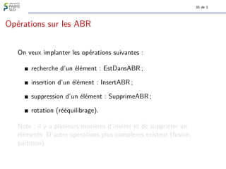 35 de 1
Opérations sur les ABR
On veux implanter les opérations suivantes :
recherche d’un élément : EstDansABR ;
insertion d’un élément : InsertABR ;
suppression d’un élément : SupprimeABR ;
rotation (rééquilibrage).
Note : il y a plusieurs manières d’insérer et de supprimer un
éléments. D’autre opérations plus complexes existent (fusion,
partition).
 