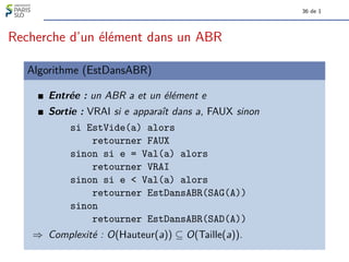 36 de 1
Recherche d’un élément dans un ABR
Algorithme (EstDansABR)
Entrée : un ABR a et un élément e
Sortie : VRAI si e apparaît dans a, FAUX sinon
si EstVide(a) alors
retourner FAUX
sinon si e = Val(a) alors
retourner VRAI
sinon si e < Val(a) alors
retourner EstDansABR(SAG(A))
sinon
retourner EstDansABR(SAD(A))
⇒ Complexité : O(Hauteur(a)) ⊆ O(Taille(a)).
 