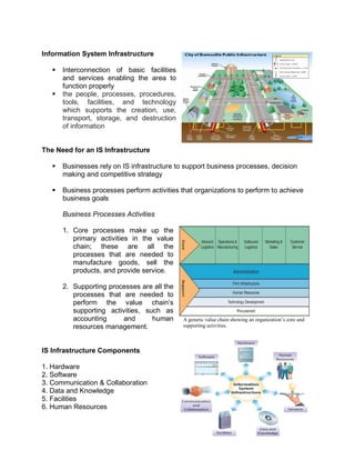 Information System Infrastructure
 Interconnection of basic facilities
and services enabling the area to
function properly
 the people, processes, procedures,
tools, facilities, and technology
which supports the creation, use,
transport, storage, and destruction
of information
The Need for an IS Infrastructure
 Businesses rely on IS infrastructure to support business processes, decision
making and competitive strategy
 Business processes perform activities that organizations to perform to achieve
business goals
Business Processes Activities
1. Core processes make up the
primary activities in the value
chain; these are all the
processes that are needed to
manufacture goods, sell the
products, and provide service.
2. Supporting processes are all the
processes that are needed to
perform the value chain’s
supporting activities, such as
accounting and human
resources management.
IS Infrastructure Components
1. Hardware
2. Software
3. Communication & Collaboration
4. Data and Knowledge
5. Facilities
6. Human Resources
A generic value chain showing an organization’s core and
supporting activities.
 