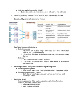  Online analytical processing (OLAP)
o Quickly conducting complex analyses on data stored in a database
 Enhancing business intelligence by combining data from various sources
 Operational Systems vs Informational System
 Data Warehouses and Data Marts
 Data Warehouse
o Integration of multiple large databases and other information
sources into a single repository
o Pull together, integrate, and share critical corporate data throughout
the firm
 Data Mart
o Data warehouse that is limited in scope
o Customized for the decision support applications of a particular
end-user group
 Increasing Business Intelligence with Knowledge Management
 Knowledge management
o The process used to get the greatest value from knowledge assets
 Knowledge management system
o Collection of tools to generate, store, share, and manage tacit
knowledge assets
 Knowledge Assets
 Knowledge assets: skills, routines, practices, principles, formulas,
methods, heuristics, and intuitions
o Explicit knowledge assets
o Tacit knowledge assets
 