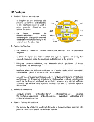 ISA Four Layers
1. Business Process Architecture
- a blueprint of the enterprise that
provides a common understanding
of the organization and is used to
align strategic objectives and
tactical demands
- the bridge between the
enterprise business model
and enterprise strategy on one side,
and the business functionality of the
enterprise on the other side
2. System Architecture
- the conceptual model that defines the structure, behavior, and more views of
a system
- a formal description and representation of a system, organized in a way that
supports reasoning about the structures and behaviors of the system
- comprise system components, the externally visible properties of those
components, the relationships
- provide a plan from which products can be procured, and systems developed,
that will work together to implement the overall system
- several types of system architecture such (1) Hardware architecture, (2) Software
architecture, (3) Enterprise architecture, Collaborative systems architectures
(such as the Internet, intelligent transportation systems, and joint air defense
systems), (4) Manufacturing systems architectures and (5) Strategic systems
architecture[
3. Technical Architecture
- computer system architecture 'layer' which defines and specifies
the interfaces, parameters, and protocols used by product architecture and
system architecture layers
4. Product Delivery Architecture
- the scheme by which the functional elements of the product are arranged into
physical chunks and by which the chunks interact
 