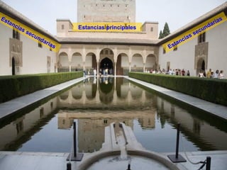 Estancias principales
Estancias secundarias Estancias secundarias
 