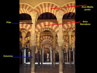 Arco
Herradura
Arco Medio
punto
Pilar
Columna
 