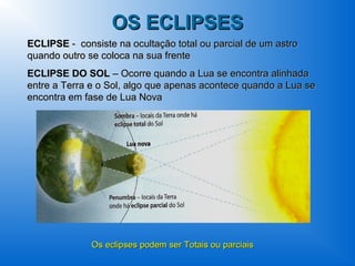 OS ECLIPSES
ECLIPSE - consiste na ocultação total ou parcial de um astro
quando outro se coloca na sua frente
ECLIPSE DO SOL – Ocorre quando a Lua se encontra alinhada
entre a Terra e o Sol, algo que apenas acontece quando a Lua se
encontra em fase de Lua Nova




              Os eclipses podem ser Totais ou parciais
 