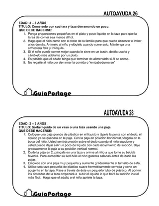 EDAD: 2 – 3 AÑOS
TITULO: Come solo con cuchara y taza derramando un poco.
QUE DEBE HACERSE:
1. Ponga proporciones pequeñas en el plato y poco líquido en la taza para que la
tarea de comer sea menos difícil.
2. Haga que el niño como con el resto de la familia para que pueda observar e imitar
a los demás. Anímelo al niño y elógielo cuando come solo. Mantenga una
atmósfera feliz y tranquila.
3. Si el niño puede comer mejor cuando le sirve en un tazón, déjelo usarlo y
cámbielo más adelante por un plato.
4. Es posible que el adulto tenga que terminar de alimentarlo si él se cansa.
5. No regañe al niño por derramar la comida o “embabadurnarse”
EDAD: 2 – 3 AÑOS
TITULO: Sorbe líquido de un vaso o una taza usando una paja.
QUE DEBE HACERSE:
1. Coloque una paja grande de plástico en el líquido y tápele la punta con el dedo; el
líquido ya se quedará en la paja. Con la paja en posición horizontal póngala en la
boca del niño. Usted sentirá presión sobre el dedo cuando el niño succione y
usted puede dejar salir un poco de líquido con cada movimiento de succión. Baje
gradualmente la paja a su posición vertical normal.
2. Corte la paja en 2, póngala en una taza y anime al niño a que tome su bebida
favorita. Para aumentar su sed déle al niño galletas saladas antes de darle las
pajas.
3. Empiece con una paja muy pequeña y aumente gradualmente el tamaño de ésta.
4. Utilice una taza pequeña de plástico suave herméticamente cerrada y corte un
agujerito en la tapa. Pase a través de éste un pequeño tubo de plástico. Al oprimir
los costados de la taza empezará a subir el líquido lo que hará la succión inicial
más fácil. Haga que el adulto o el niño apriete la taza.
 
