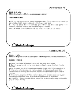 EDAD: 4 – 5 años
TITULO: Se despierta durante la noche para ir al baño o permanece seco toda la noche.
QUE DEBE HACERSE:
1.- Limite la cantidad de líquidos que bebe el niño antes de acostarse
2.- Durante la noche, deje una luz encendida en el baño y en el dormitorio si el niño
necesita.
3.- Use un tablero con figuras engomadas y elogie al niño cuando permanece seco.
4.- Si la cama está mojada por la mañana, pídale al niño que ayude a cambiar
sábanas pero no lo castigue ni lo regañe. Emplee una sábana plática para cubrir el
colchón.
5.- Al comienzo, despierte al niño a una hora fija durante la noche para que vaya al
baño. Haga que poco a poco, él asuma la responsabilidad de levantarse.
6.- Si el baño y el dormitorio del niño se encuentran en distintos pisos, deje una bacinica
en el dormitorio del niño.
EDAD: 4 – 5 años
TITULO: Emplea los cubiertos apropiados para comer.
QUE DEBE HACERSE:
1.- En la mesa sea usted un buen modelo para el niño empleando los cubiertos
apropiados. Hable acerca de qué cubierto usa y por qué.
2.- Repase antes de cada comida qué cubierto se debe usar para cada
alimento. Después haga que el niño se lo repita si puede.
3.-Elogie al niño al final de cada comida si usa los cubiertos adecuados.
 
