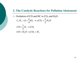 13
2. The Catalytic Reactions for Pollution Abatement
 Oxidation of CO and HC to CO2 and H2O:
2 2 2
2 2
2 2 2
(1 )
4 2
1
2
y n
n n
C H O yCO H O
CO O CO
CO H O CO H
   
 
  
 