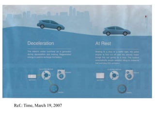 Ref.: Time, March 19, 2007
 